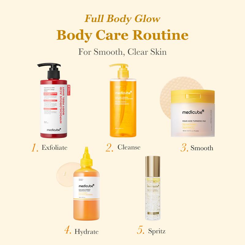 medicube Smooth & Clear Body Care Set – 5-Step Exfoliating & Brightening Routine with Kojic Acid